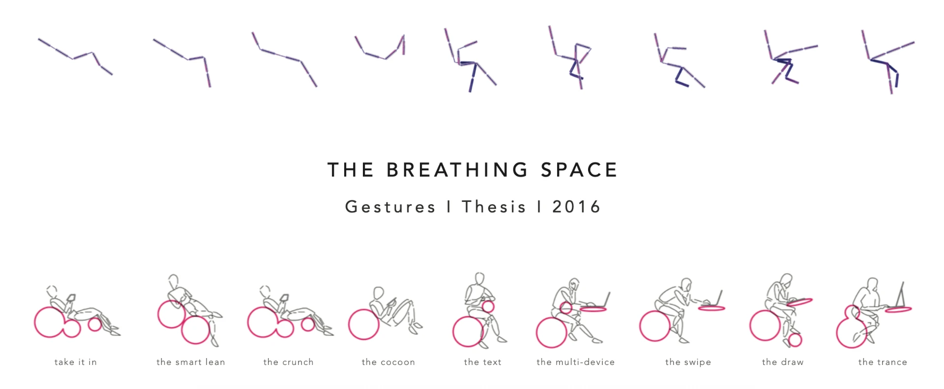 Diagrams of nine everyday postures abstracted into gestural lines and seated figures with circular supports